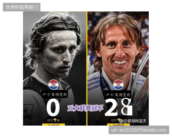 克罗地亚队的反击质量将依赖于莫德里奇的精准调度，他的传球是球队由守转攻的节拍器。